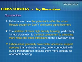 URBAN STRATEGY - Key Observations
  Opportunities

   Urban areas have the potential to offer the urban
    lifestyle sought by Gen Y and some aging boomers

   The addition of more high density housing, particularly
    in/near downtown is a critical component to attracting
    more retail and other attractions to the downtown area

   Urban areas generally have better access to support
    services than suburban areas, better connected with
    public transportation, making them more suitable for
    affordable housing
 