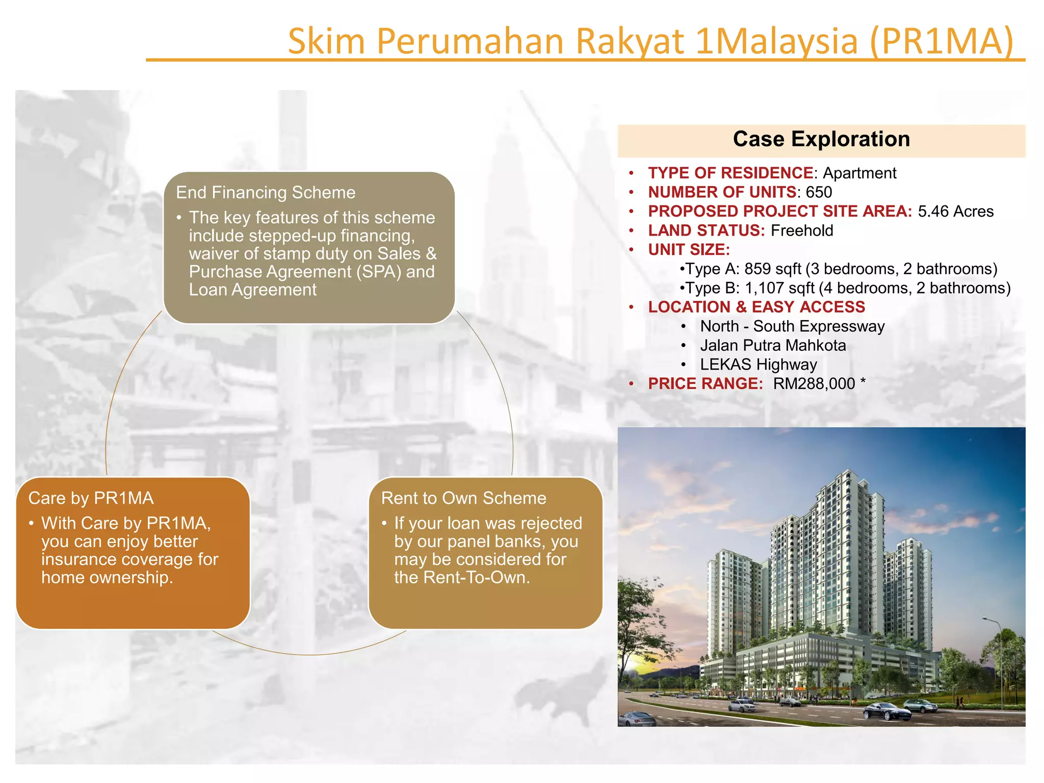 Housing Policies in Malaysia | PDF
