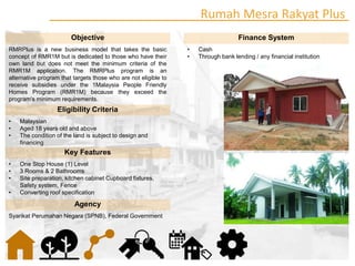 Housing Policies in Malaysia | PDF