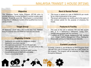 Housing Policies in Malaysia | PDF