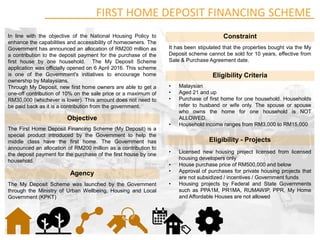 Housing Policies in Malaysia | PDF