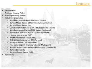 Housing Policies in Malaysia | PDF