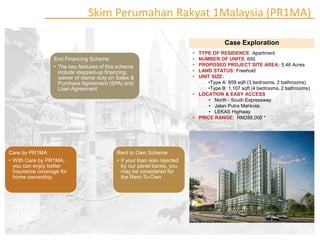 Housing Policies in Malaysia | PDF