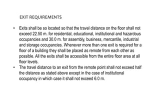 Architecture design housing ppt