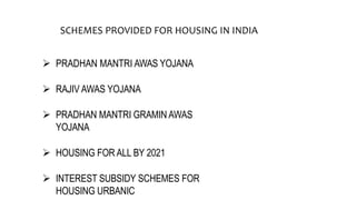 Architecture design housing ppt