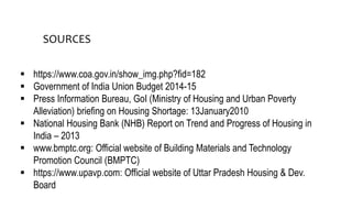 Architecture design housing ppt