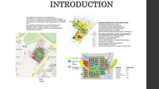 Architecture design housing ppt