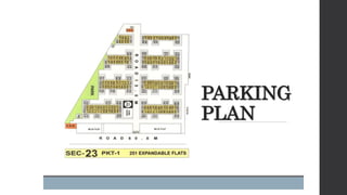 Architecture design housing ppt