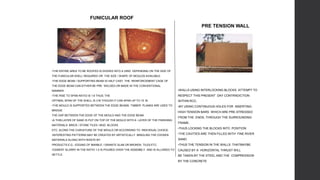 Architecture design housing ppt