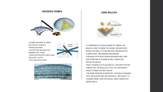 Architecture design housing ppt