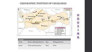 Architecture design housing ppt