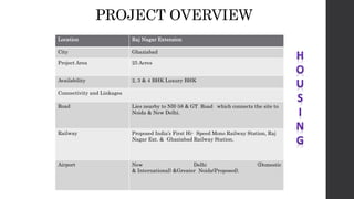 Architecture design housing ppt