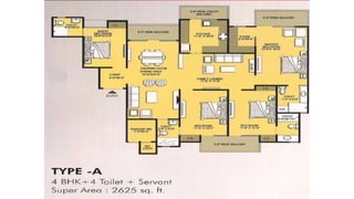 Architecture design housing ppt