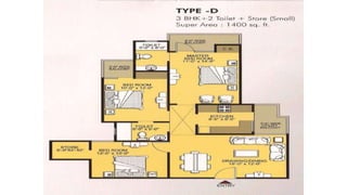 Architecture design housing ppt