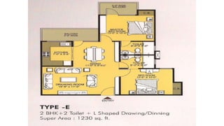 Architecture design housing ppt