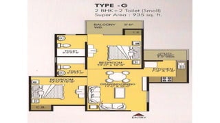 Architecture design housing ppt