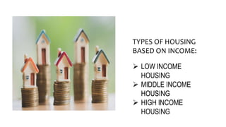 Architecture design housing ppt