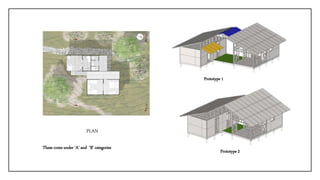 Architecture design housing ppt