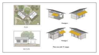 Architecture design housing ppt