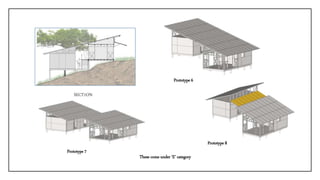 Architecture design housing ppt