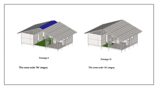 Architecture design housing ppt