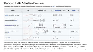 20
Common DNNs Activation Functions
Until around 2017, the preferred DNN activation function was the Sigmoid or Logistic one as it had an implicit
probabilistic weight to a Yes or No loading of a node or neuron. However, soon after the Rectified Linear Unit (ReLU)
became the preferred DNN activation function. We will advance that SoftPlus, also called smooth ReLU, should be
considered a superior alternative to ReLU. See further explanation on the next slide.
 