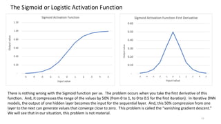 21
The Sigmoid or Logistic Activation Function
There is nothing wrong with the Sigmoid function per se. The problem occurs when you take the first derivative of this
function. And, it compresses the range of the values by 50% (from 0 to 1, to 0 to 0.5 for the first iteration). In iterative DNN
models, the output of one hidden layer becomes the input for the sequential layer. And, this 50% compression from one
layer to the next can generate values that converge close to zero. This problem is called the “vanishing gradient descent.”
We will see that in our situation, this problem is not material.
 