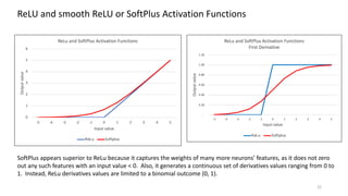 22
ReLU and smooth ReLU or SoftPlus Activation Functions
SoftPlus appears superior to ReLu because it captures the weights of many more neurons’ features, as it does not zero
out any such features with an input value < 0. Also, it generates a continuous set of derivatives values ranging from 0 to
1. Instead, ReLu derivatives values are limited to a binomial outcome (0, 1).
 