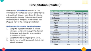 Precipitation (rainfall):
In Khartoum, precipitation amounts to 120
millimeters (4.7 inches) per year: it is therefore at
a desert level. It ranges from 0 mm (0 in) in the
driest months (January, February, March, April,
December) to 50 mm (2 in) in the wettest one
(August). Here is the average precipitation.
Environmental treatment for rainfall water:-
1. Using the angle of inclination to collect
rainwater and drain it through the channels
designated for it, in order to prevent the
occurrence of floods.
2. Use of rainwater to irrigate green space.
3. Use in roof of building materials that do not
absorb rainwater.
 