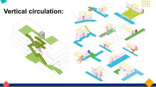 Vertical circulation:
 