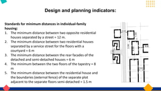 Design and planning indicators:
Standards for minimum distances in individual-family
housing:
1. The minimum distance between two opposite residential
houses separated by a street = 12 m.
2. The minimum distance between two residential houses
separated by a service street for the floors with a
courtyard = 6 m
3. The minimum distance between the rear facades of the
detached and semi-detached houses = 6 m
4. The minimum between the two floors of the tapestry = 8
m
5. The minimum distance between the residential house and
the boundaries (external fence) of the separate plot
adjacent to the separate floors semi-detached = 1.5 m
 