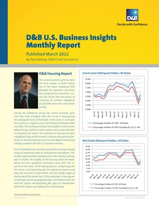 D&B U.S. Business Insights
                  Monthly Report
                  Published March 2012
                  by Paul Ballew, D&B Chief Economist



                                     D&B Housing Report                       Construction Delinquent Dollars: All States

                                     The current economic cycle has been
                                     the most unique in recent history
                                     due to the severe imbalances that
                                     preceded the downturn and drove
                                     the severity of the contraction. His-
                                     tory has shown that the process of
                                     correcting for extreme imbalances
                                     usually takes time and is not a linear
                                     journey.

Among the imbalances during the current economic cycle,
none was more disruptive than the run-up in housing and
the subsequent burst of the bubble. Home prices in some por-
tions of the U.S. surged in excess of 150 percent between 2000                                                *

and 2006. The resulting correction has resulted in historic levels
of foreclosures, declines in home values and a severe reduction
in household net worth. The correction in housing has been
a signiﬁcant drag on the economic recovery and a primary fac-
tor for its hesitant behavior, since to some degree the housing               Real Estate Delinquent Dollars: All States
industry correlates with the U.S. economic recovery.

Dun & Bradstreet has recently assessed the housing industry
using our proprietary data on delinquencies and failures. This
month’s report provides a perspective on the industry’s journey
back to health. The insights on the housing sector are broad-
based, but two signiﬁcant conclusions arose from the re-
search on the sector: 1) the healing process is progressing, but
the sector is still going through the adjustment process and
likely will not return to full health until the middle stages of
the decade at the earliest and 2) the challenges in housing are
increasingly becoming geographically concentrated with the
worst-hit regions demonstrating few signs of improvement
while other regions are shifting into a mild recovery.


*Department of Planning and Development

www.dnb.com                                                                                                          ©2012 Dun & Bradstreet
 