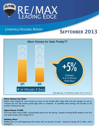 RE/MAXLEADING EDGE
LYNNFIELD HOUSING REPORT
SEPTEMBER 2013
More Homes For Sale?
Buyers were hoping for more homes to come on the market after Labor Day and even though we saw an
increase, the turn key homes priced right, sold in a weekend. In Lynnﬁeld, we’re seeing a 5% increase in the
number of homes for sale.
Open House Trafﬁc
First-time open house trafﬁc is dramatically down from this Spring. Instead of seeing 40-50 people at the ﬁrst
two open houses, we’re seeing 10-15.
Bidding Wars
Bidding wars are still happening with homes that are priced correctly. Instead of seeing 10-15 offers, we’re
seeing 2-3.
# OF HOUSES 4 SALE
SEPT AUG
+5%CHANGE
IN # OF HOUSES
FOR SALE
MLS Data: Aug - 7/13/13-8/10/13, Sept - 8/11/13 - 9/11/13
More Homes for Sale Finally??
 