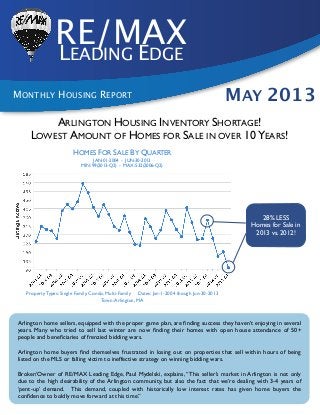 RE/MAXLEADING EDGE
MONTHLY HOUSING REPORT MAY 2013
HOMES FOR SALE BY QUARTER
JAN-01-2004 - JUN-30-2013
MIN: 99(2013-Q2) - MAX: 532(2006-Q2)
28% LESS
Homes for Sale in
2013 vs. 2012!
ARLINGTON HOUSING INVENTORY SHORTAGE!
LOWEST AMOUNT OF HOMES FOR SALE IN OVER 10 YEARS!
Property Types: Single Family, Condo, Multi-Family Dates: Jan-1-2004 though Jun-30-2013
Town:Arlington, MA
Arlington home sellers, equipped with the proper game plan, are ﬁnding success they haven’t enjoying in several
years. Many who tried to sell last winter are now ﬁnding their homes with open house attendance of 50+
people and beneﬁciaries of frenzied bidding wars.
Arlington home buyers ﬁnd themselves frustrated in losing out on properties that sell within hours of being
listed on the MLS or falling victim to ineffective strategy on winning bidding wars.
Broker/Owner of RE/MAX Leading Edge, Paul Mydelski, explains, “This seller’s market in Arlington is not only
due to the high desirability of the Arlington community, but also the fact that we’re dealing with 3-4 years of
‘pent-up’ demand. This demand, coupled with historically low interest rates has given home buyers the
conﬁdence to boldly move forward at this time.”
 
