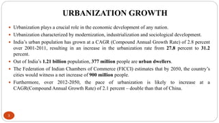 Housing scenario in india | PPTX