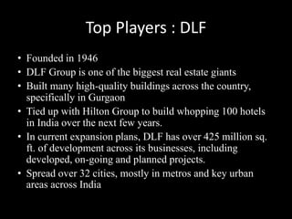 Top Players : DLF
• Founded in 1946
• DLF Group is one of the biggest real estate giants
• Built many high-quality buildings across the country,
specifically in Gurgaon
• Tied up with Hilton Group to build whopping 100 hotels
in India over the next few years.
• In current expansion plans, DLF has over 425 million sq.
ft. of development across its businesses, including
developed, on-going and planned projects.
• Spread over 32 cities, mostly in metros and key urban
areas across India
 