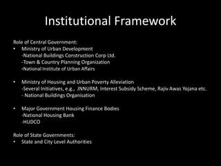 Institutional Framework
Role of Central Government:
• Ministry of Urban Development
-National Buildings Construction Corp Ltd.
-Town & Country Planning Organization
-National Institute of Urban Affairs
• Ministry of Housing and Urban Poverty Alleviation
-Several Initiatives, e.g., JNNURM, Interest Subsidy Scheme, Rajiv Awas Yojana etc.
- National Buildings Organisation
• Major Government Housing Finance Bodies
-National Housing Bank
-HUDCO
Role of State Governments:
• State and City Level Authorities
 