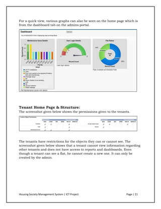 Sales force- Housing society management system | Strategic ICT and ...