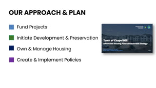 OUR APPROACH & PLAN
Fund Projects
Initiate Development & Preservation
Own & Manage Housing
Create & Implement Policies
 