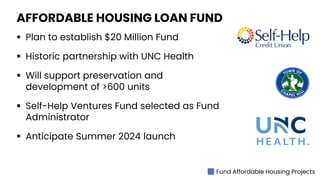  Plan to establish $20 Million Fund
 Historic partnership with UNC Health
 Will support preservation and
development of >600 units
 Self-Help Ventures Fund selected as Fund
Administrator
 Anticipate Summer 2024 launch
Fund Affordable Housing Projects
AFFORDABLE HOUSING LOAN FUND
Fund Affordable Housing Projects
 