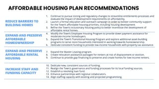 AFFORDABLE HOUSING PLAN RECOMMENDATIONS
 