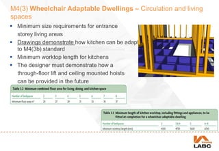 M4(3) Wheelchair Adaptable Dwellings – Circulation and living
spaces
 Minimum size requirements for entrance
storey living areas
 Drawings demonstrate how kitchen can be adapted
to M4(3b) standard
 Minimum worktop length for kitchens
 The designer must demonstrate how a
through-floor lift and ceiling mounted hoists
can be provided in the future
 