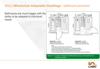 M4(3) Wheelchair Adaptable Dwellings - bathroom provision
Bathrooms are much bigger with the
ability to be adapted to individual
needs
 