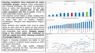Housing statistics.pdf