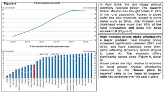 Housing statistics.pdf