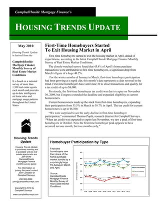 FRF
  Campbell/Inside Mortgage Finance’s



  HOUSING TRENDS UPDATE
     May 2010                  First-Time Homebuyers Started
Housing Trends Update
                               To Exit Housing Market in April
is derived from the                First-time homebuyers started to exit the housing market in April, ahead of
                               expectations, according to the latest Campbell/Inside Mortgage Finance Monthly
Campbell/Inside                Survey of Real Estate Market Conditions.
Mortgage Finance
                                   The closely-watched survey found that 43.4% of April’s home purchase
Monthly Survey of
                               transactions were attributable to first-time homebuyers, a significant drop from
Real Estate Market
                               March’s figure of a huge 48.2%.
Conditions
                                    For the winter months of January to March, first-time homebuyer participation
It is based on a national      had been growing at a rapid clip; this month’s data represents a clear reversal in the
survey of more than            trend. First-time homebuyers have until June 30 to close transactions and qualify for
1,500 real estate agents       a tax credit of up to $8,000.
each month and provides            Previously, the first-time homebuyer tax credit was due to expire on November
up-to-date intelligence
on home sales and
                               30, 2009, but Congress extended the deadline and expanded eligibility to current
mortgage usage patterns        homeowners.
throughout the United              Current homeowners made up the slack from first-time homebuyers, expanding
States                         their participation from 33.5% in March to 38.7% in April. The tax credit for current
                               homeowners is up to $6,500.
  ______________                   “We were surprised to see the early decline in first-time homebuyer
                               participation,” commented Thomas Popik, research director for Campbell Surveys.
                               “When tax credit was expected to expire last November, we saw a peak of first-time
                               homebuyers in October. Now the first-time homebuyer peak appears to have
                               occurred not one month, but two months early.”



 Housing Trends
    Update                         Homebuyer Participation by Type
   Housing Trends Update
  is published monthly and         First-time
   is available only to real       homebuyers saw             60%

    estate agents who are          their share of the
          part of the              home purchase
                                                              50%                                                                            48.2%
       Campbell/Inside             market tumble by a                                          46.9%
                                                                                                        44.9%
      Mortgage Finance             surprisingly large     s
                                                                    42.4%    42.5%    42.0%
                                                                                                        41.4%
                                                                                                                 42.5%
                                                                                                                           41.2%
                                                                                                                                    42.9%             43.4%
                                                          n
    monthly survey panel.                                 o
                                                          i                           39.3%                                                           38.7%
                                   5% between March       t
                                                          c
                                                          a
                                                          s
                                                              40%
                                                                    36.5%    36.7%
                                                                                               37.7%
                                                                                                                 40.6%    39.8%
                                                                                                                                    37.5%
                                                          n
      For information on           and April.             a
                                                          r
                                                          T
                                                                                                                                             33.5%             First-Time Homebuyer

                                                          e
  joining the panel contact                               d
                                                          i
                                                          S   30%                                                                                              Current Homeowner
                                                          -
      John Campbell at             Source:
                                                          y
                                                          u
                                                          B
                                                          f
     Campbell Surveys.             Campbell/Inside        o
                                                          t
                                                                    21.1%    20.8%
                                                                                                                                    19.5%
                                                                                                                                                               Investor
                                                          n                           18.7%                                19.0%             18.3%
                                                          e   20%                                                                                     18.0%
                                                          c                                                      16.9%
     202-363-2069                  Mortgage Finance       r
                                                          e
                                                          P
                                                                                               15.4%
                                                                                                        13.7%
john@campbellsurveys,com           Monthly Survey of
                                   Real Estate Market         10%

                                   Conditions
  Copyright © 2010 by
                                                              0%
  Campbell Surveys                                                  Jul-09   Aug-09   Sep-09   Oct-09   Nov-09   Dec-09    Jan-10   Feb-10   Mar-10   Apr-10


www.campbellsurveys.com
 