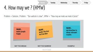 Sprint, How to solve big problems and test new ideas in 5 days | PDF
