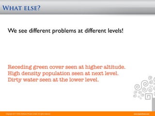 What else?


  We see different problems at different levels!




  Receding green cover seen at higher altitude.
  High density population seen at next level.
  Dirty water seen at the lower level.




Copyright 2011 STAG Software Private Limited. All rights reserved.   www.stagsoftware.com
 