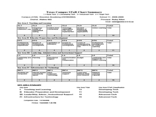 collaborate to solve real world problems