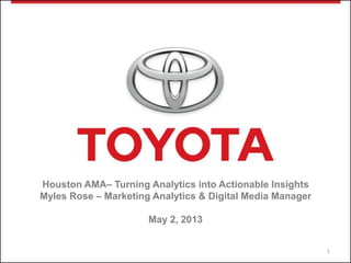 Houston AMA– Turning Analytics into Actionable Insights
Myles Rose – Marketing Analytics & Digital Media Manager
May 2, 2013
1
 